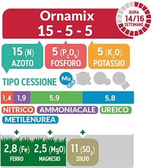 NatureLab Ornamix 15-5-5, fertilizzante specifico per le colture ornamentali