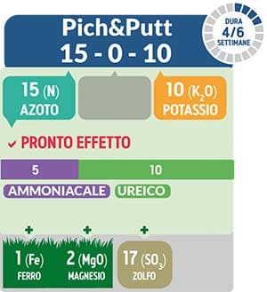 TurFeed Pro Pitch&Putt 15-0-10: Microgranulo per la fertilizzazione di prati ad alto pregio ad uso sportivo e/o ornamentale e ricreativo.